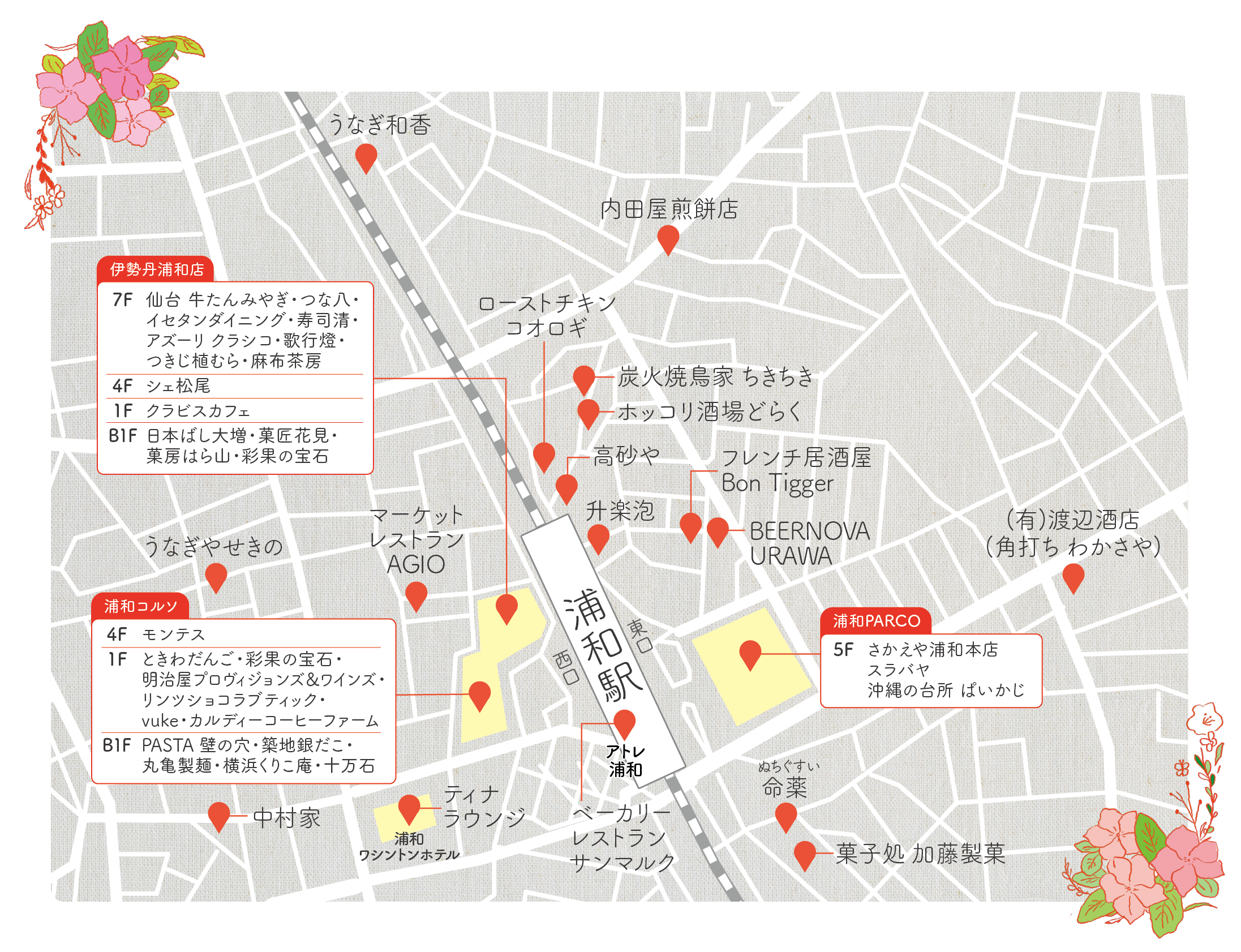 浦和駅周辺の参加店舗の地図
